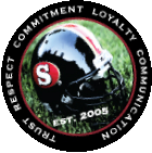 roundhelmetwithwords1